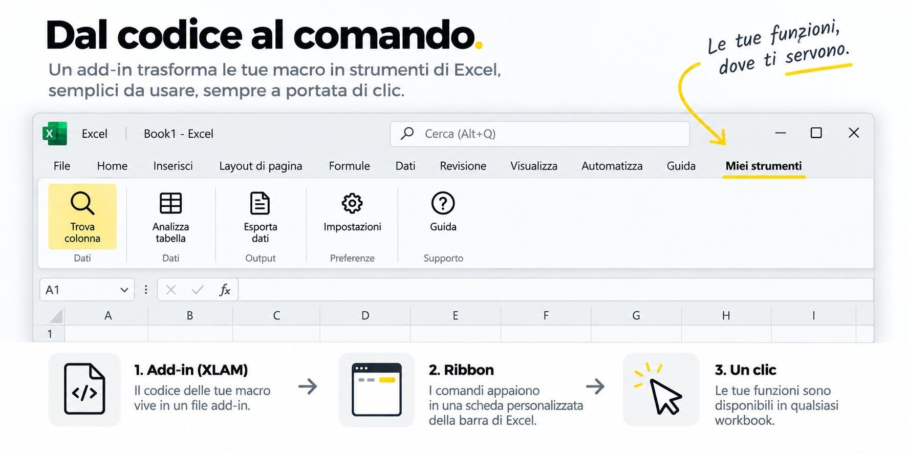 Add-in Excel con scheda personalizzata Miei strumenti e comandi eseguibili con un clic